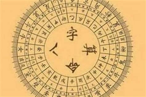 八字强弱计算|八字算命器